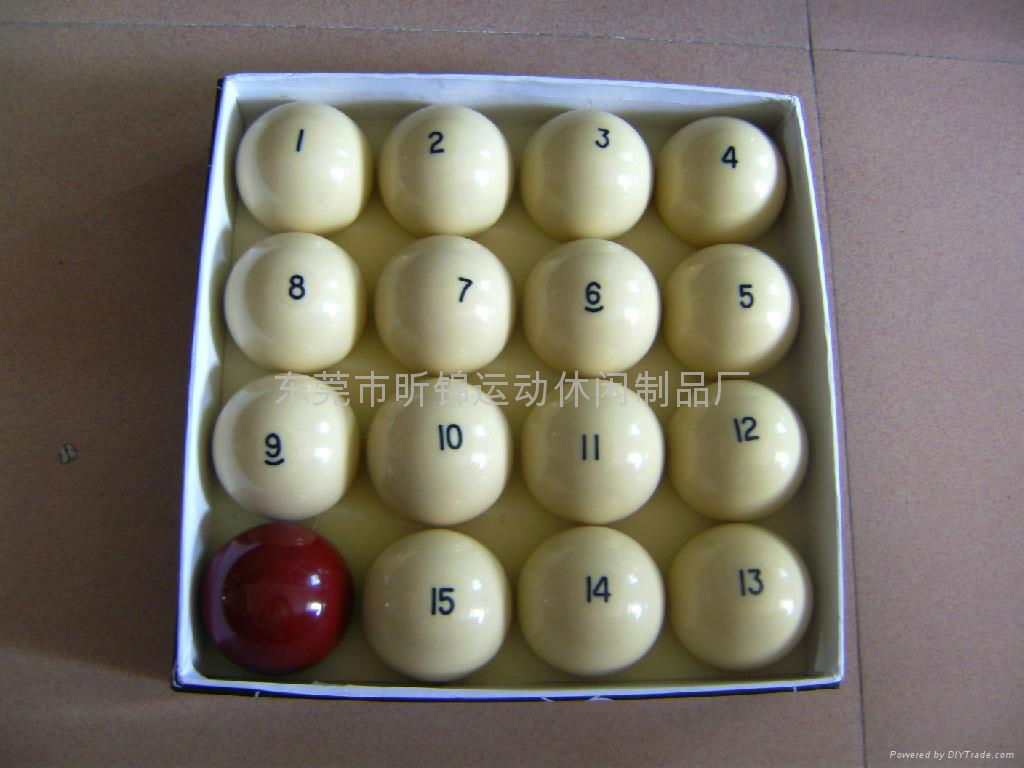 Billiard Balls/Pool balls 2