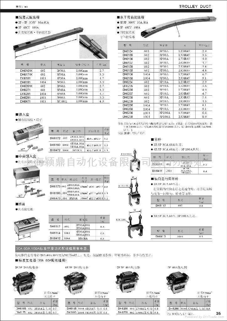 供电导轨