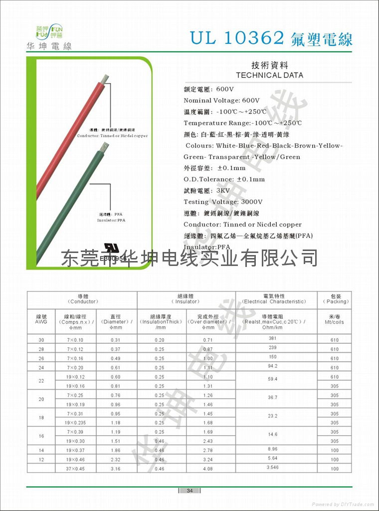 UL认证10362、1659铁氟龙高温电线