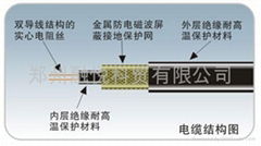 美国马利电地暖