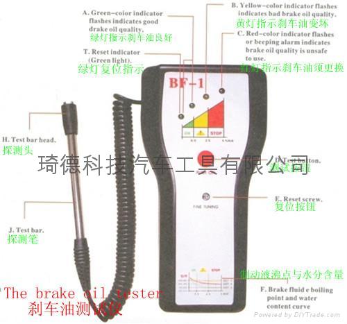 Braking system diagnostic servicing kit 4