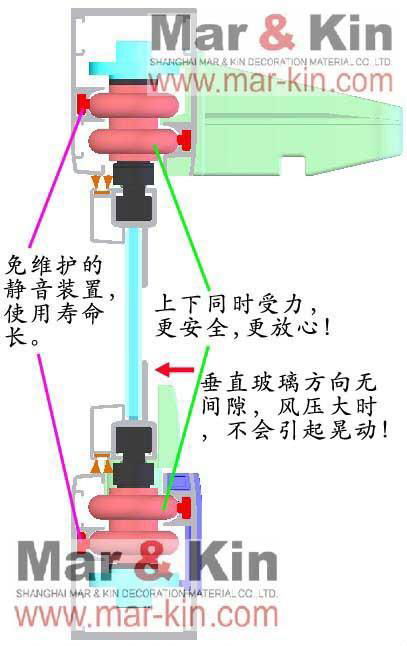 美银一号  无框阳台材料批发