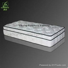 Spring foam mattress