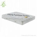 Spring latex mattress