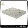 Compress mattress 1