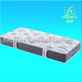 Bed mattress 1