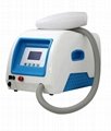 Q switched Nd yag laser