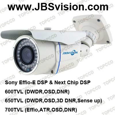 700TVL or 650TVL waterproof IR Camera from JBSvision 2