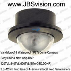 IP67 weatherproof and vandalproof Dome security camera