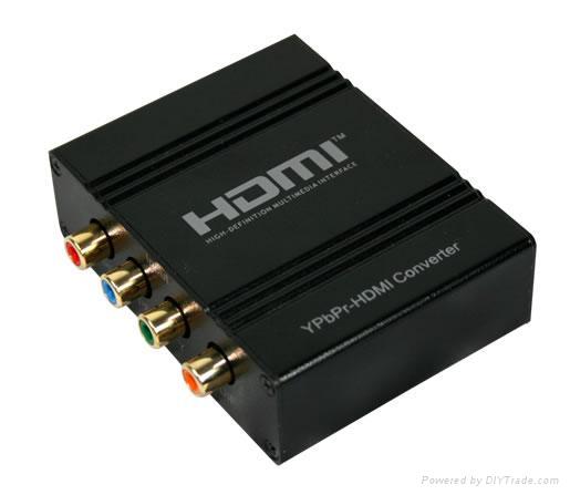 HDMI Converter 