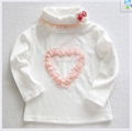 Children's clothing 5