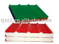 sandwich panel