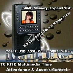 ZKS-T8 RFID Time Attendance and Access Control Terminal 