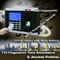 ZKS-T25 Fingerprint Time Attendance and