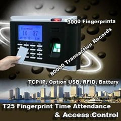 ZKS-T25 Fingerprint Time Attendance and Access Control System  