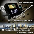 ZKS-T2 Fingerprint Time Attendance and