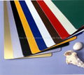 aluminium composite panel