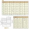 塑膠模具配件 DME氣頂 2