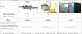 Glass vacuum laminated furnace  4