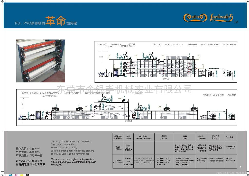 JYF-03LN Layered PU/PVC Coating Line 2