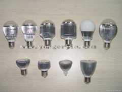 LED Spotlight Bulb