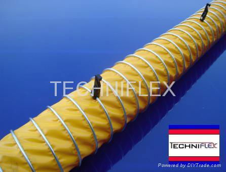 PVC Hoses    4