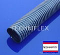 Hoses for Aviation and Defence Industries    3