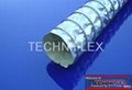 Hoses for Aviation and Defence Industries    5