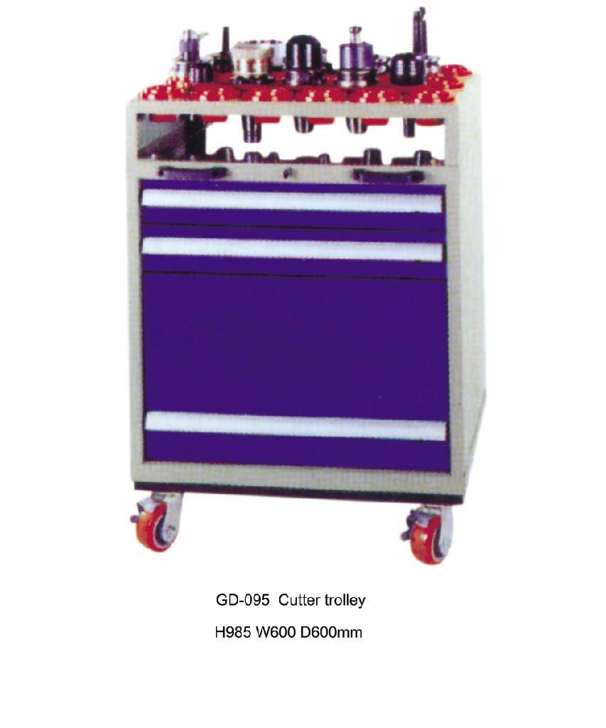 Cutter trolley 2