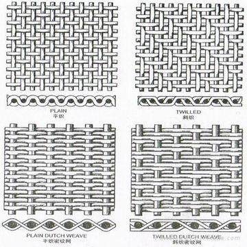 stainless steel wire netting 4