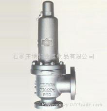 safety valve