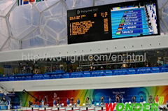 stadium led display screen