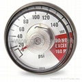 Fire pressure gauge  1