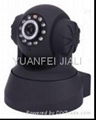 Ip camera 1