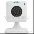 IP Camera,PC Camera