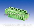 Pl   able Terminal block 2