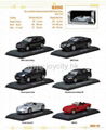 1:24 Scale die-cast model car collectables 2