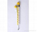 Candy Deep Dry Thermometer