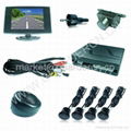 Video & Rearview Parking Sensor