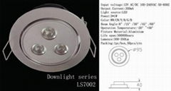 LED downlight