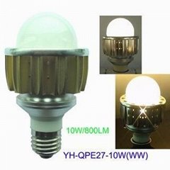 10W high power led globe lamp