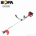 Brush cutter CG520