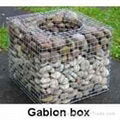 Gabion mesh