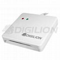 ATM / IC / ID / SIM / Smart Card Reader,