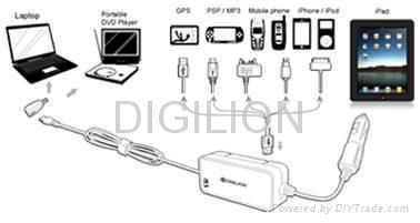 M100 Auto 90W Laptop Adapter    5