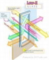 Low E Insulating glass 5