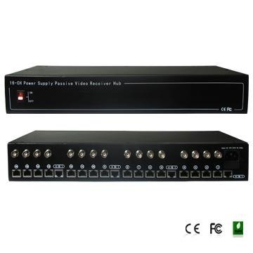 16-CH Power Supply Passive Video Receiver FS-4616VPS-12VDC