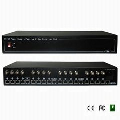 16-CH Power Supply Passive Video Receiver FS-4616VPS-12VDC