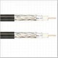 RG58 Coaxial cable