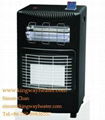 Movable Gas Heater 1